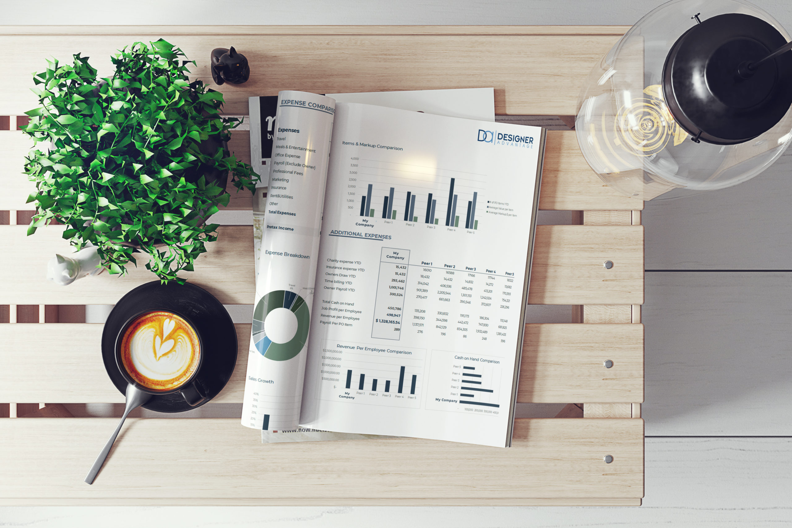Peer Benchmarking Can Save You Thousands - 6 Critical Statistics ...